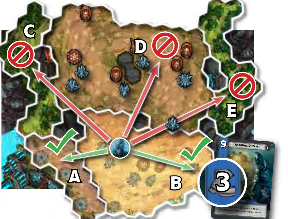 Arien in Zone B with arrows to Zones A and B allowed, and to Zones C, D and E crossed out