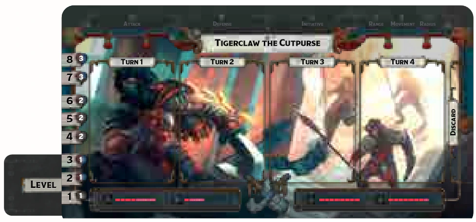 Tigerclaw’s hero dashboard with the Level indicator card tucked under its left edge