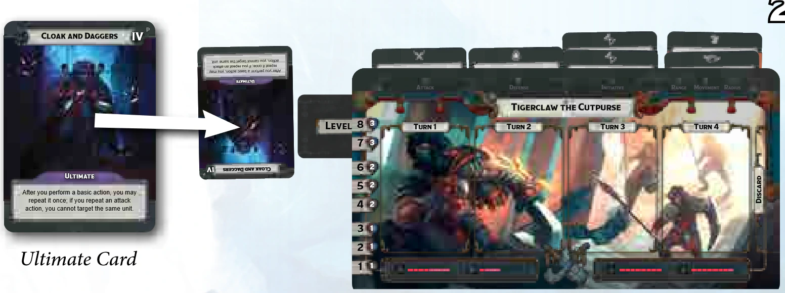Tigerclaw’s Ultimate card, Cloak and Daggers, placed beside a dashboard with six items tucked under it