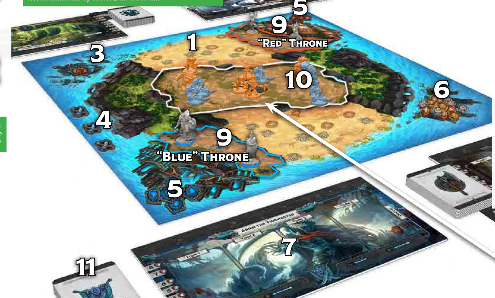 The board set up for a game, with numbers marking where each setup step places its pieces