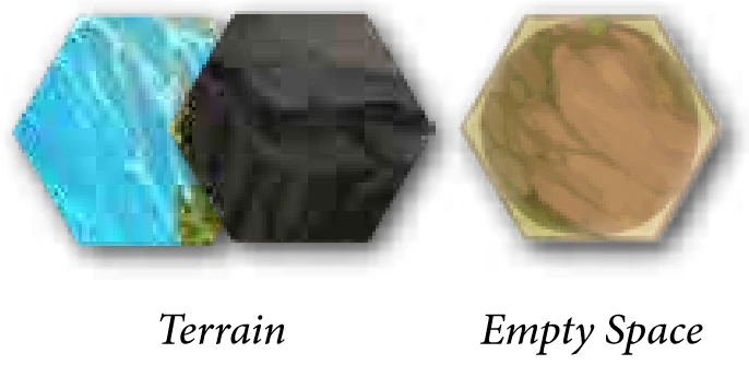 Water and rock spaces labelled Terrain beside a sandy space labelled Empty Space